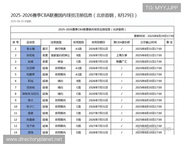 中国男篮次战名单调整新人顶替老将