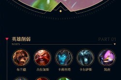 F1赛车战术图集冰球排名图集篮球排名推荐英雄联盟橄榄球规则介绍